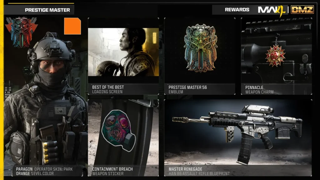 Prestige Master rewards include the Paragon operator skin, Best of the Best loading screen, emblem, weapon charm, sticker, and HAN 86 blueprint.