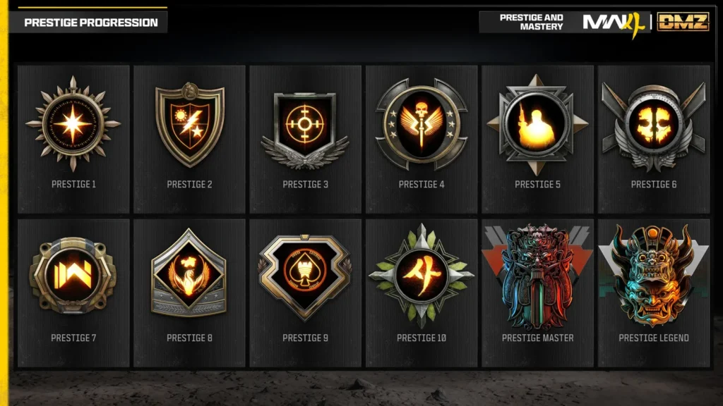 Prestige progression displays emblems for Prestige 1 through 10, followed by Prestige Master and Prestige Legend.